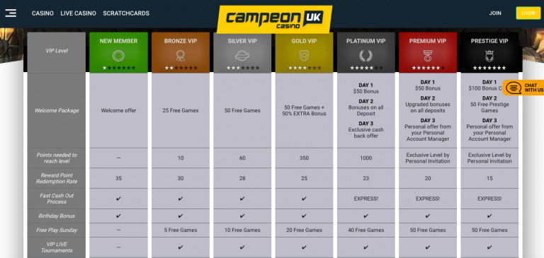 CampeonUK Casino