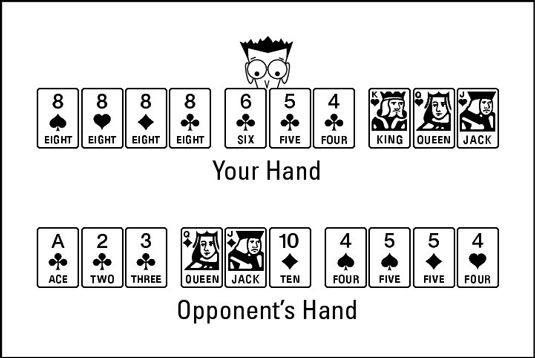 Online Rummy Hand