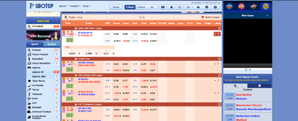 SBOTOP Betting Odds