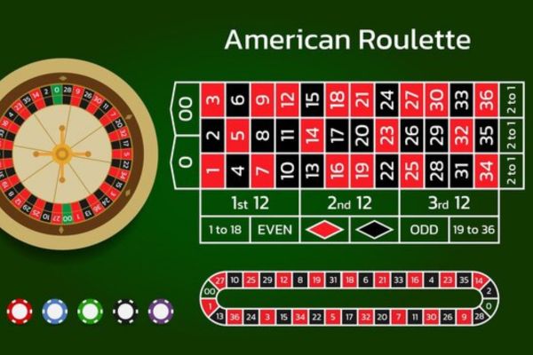 American Roulette